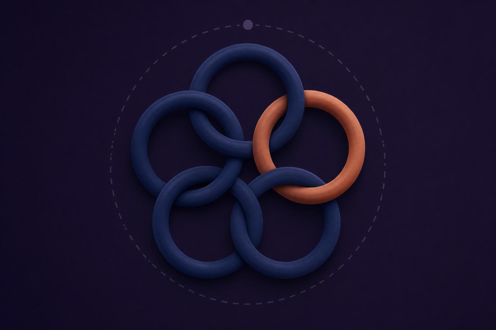 Five thick rings interlocked in a circular chain on a dark background, one ring terracotta, inside a faint dashed orbit suggesting a monthly rhythm